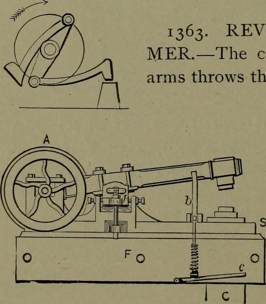 An illustration from Mechanical movements, powers and devices, 1911, leaf 341