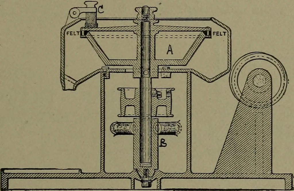 An illustration from Mechanical movements, powers and devices, 1911, leaf 344