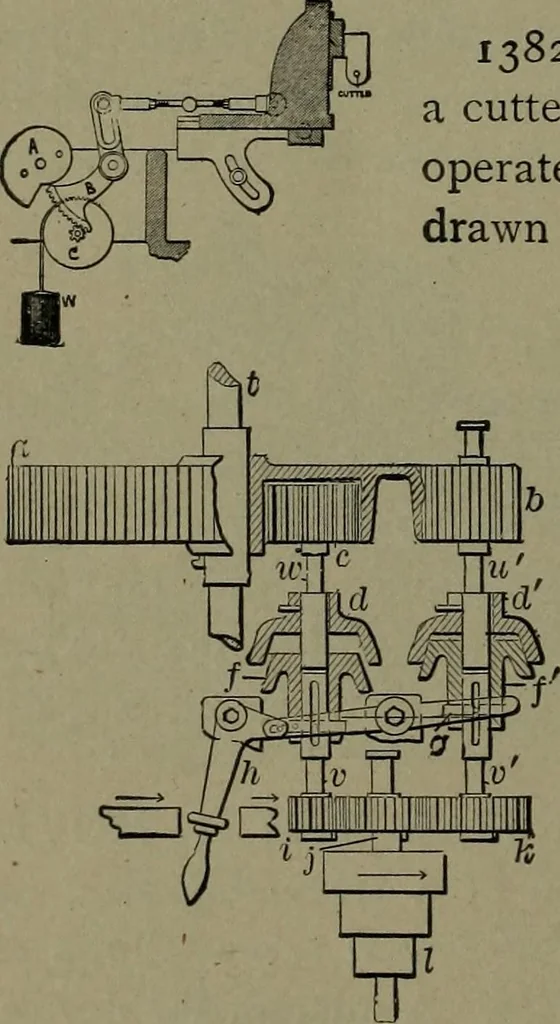 An illustration from Mechanical movements, powers and devices, 1911, leaf 345