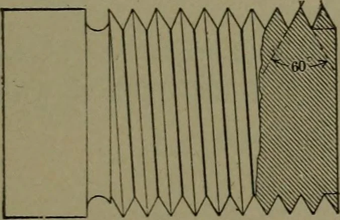 An illustration from Mechanical movements, powers and devices, 1911, leaf 348