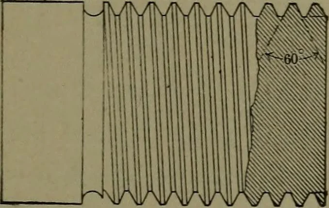 An illustration from Mechanical movements, powers and devices, 1911, leaf 348