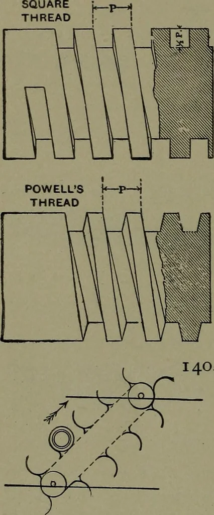 An illustration from Mechanical movements, powers and devices, 1911, leaf 349