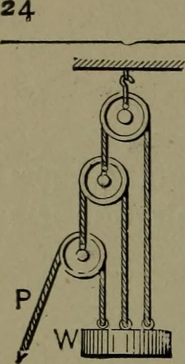 An illustration from Mechanical movements, powers and devices, 1911, leaf 35