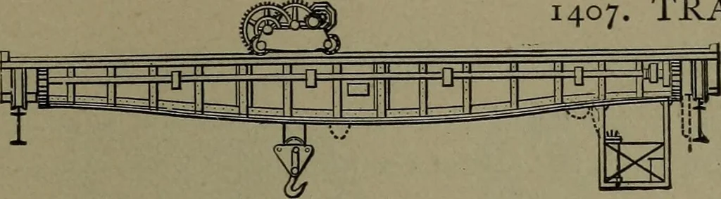 An illustration from Mechanical movements, powers and devices, 1911, leaf 350