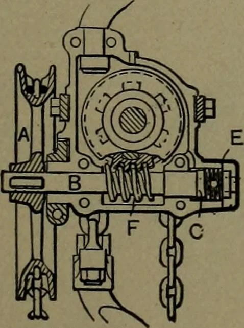 An illustration from Mechanical movements, powers and devices, 1911, leaf 350
