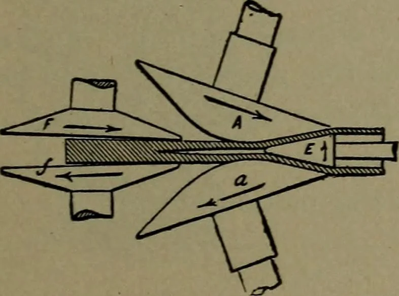An illustration from Mechanical movements, powers and devices, 1911, leaf 352
