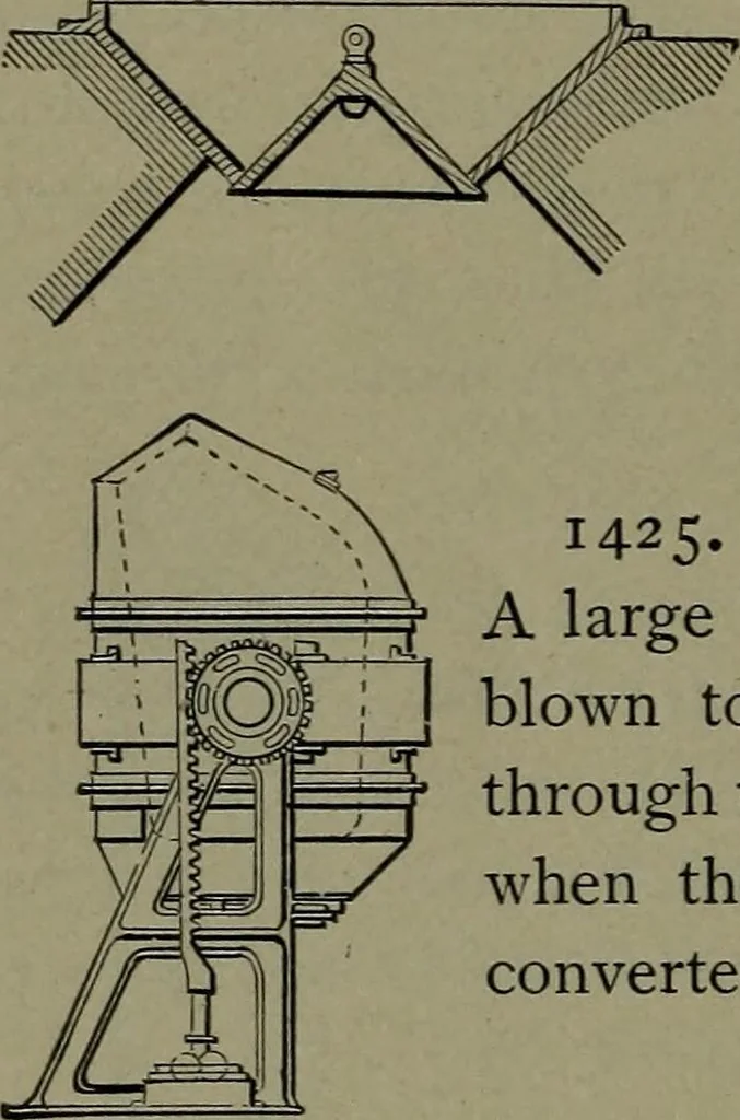 An illustration from Mechanical movements, powers and devices, 1911, leaf 353