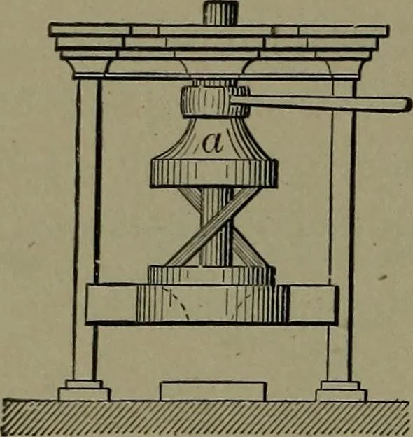 An illustration from Mechanical movements, powers and devices, 1911, leaf 355
