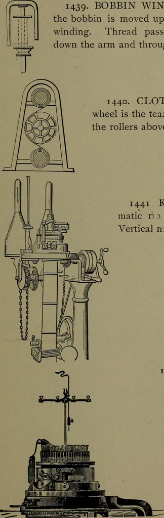 An illustration from Mechanical movements, powers and devices, 1911, leaf 356