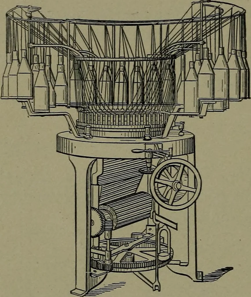 An illustration from Mechanical movements, powers and devices, 1911, leaf 357