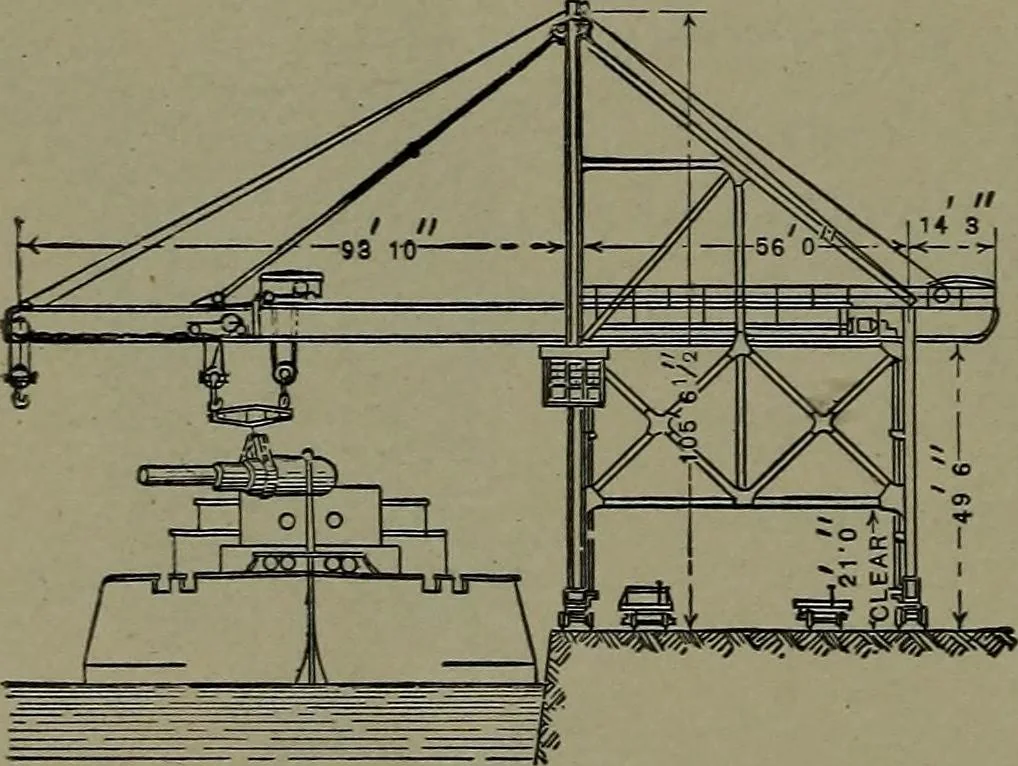 An illustration from Mechanical movements, powers and devices, 1911, leaf 357
