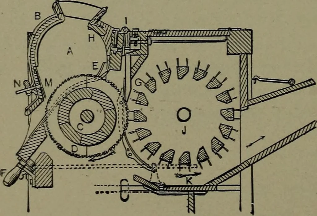 An illustration from Mechanical movements, powers and devices, 1911, leaf 357
