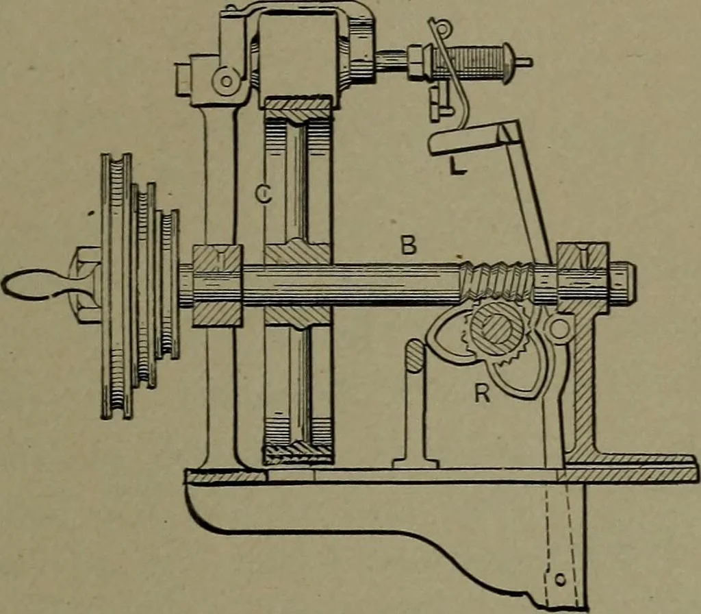 An illustration from Mechanical movements, powers and devices, 1911, leaf 358