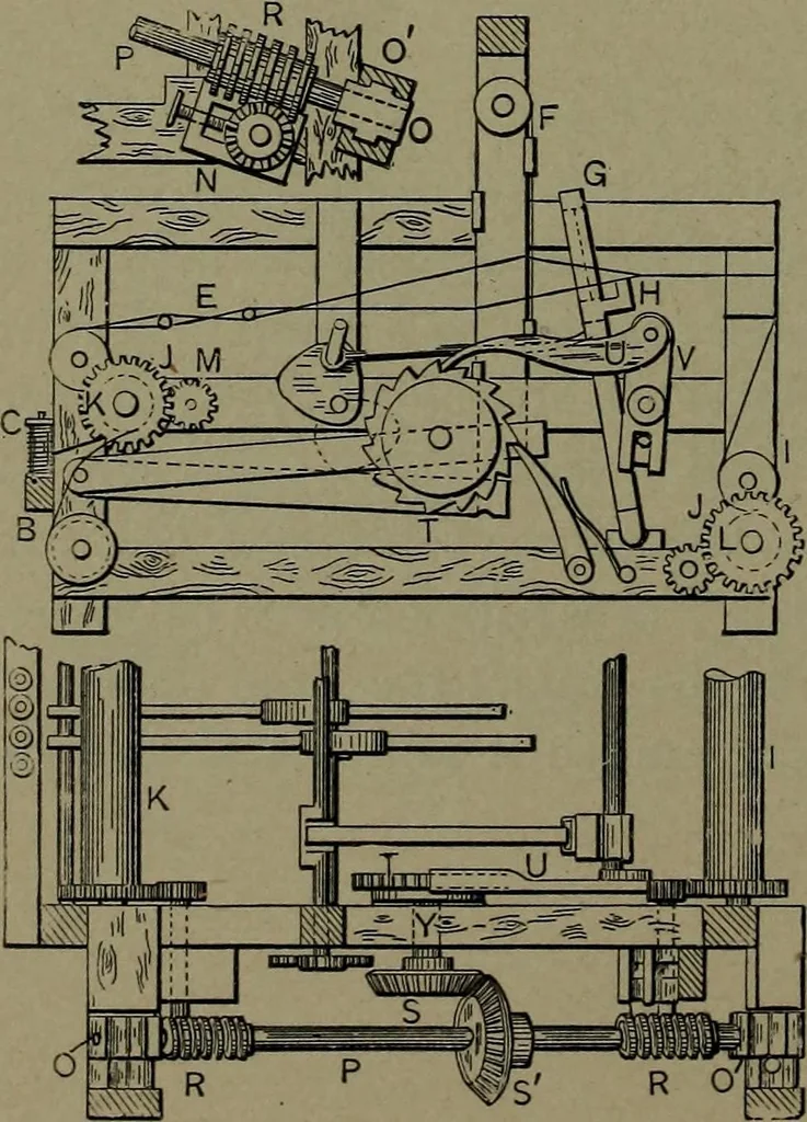 An illustration from Mechanical movements, powers and devices, 1911, leaf 359