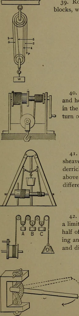 An illustration from Mechanical movements, powers and devices, 1911, leaf 36