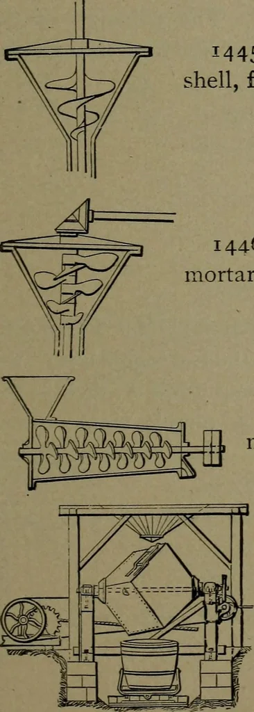 An illustration from Mechanical movements, powers and devices, 1911, leaf 360