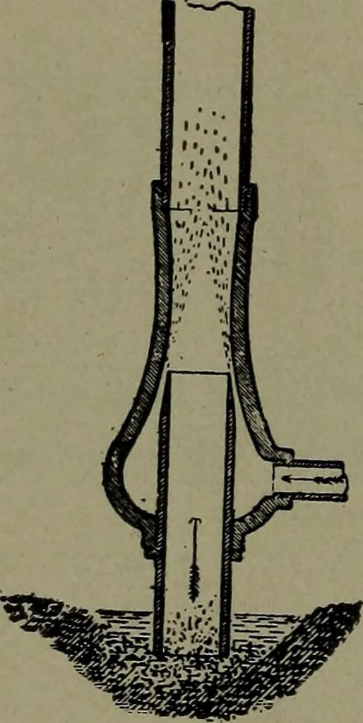 An illustration from Mechanical movements, powers and devices, 1911, leaf 361
