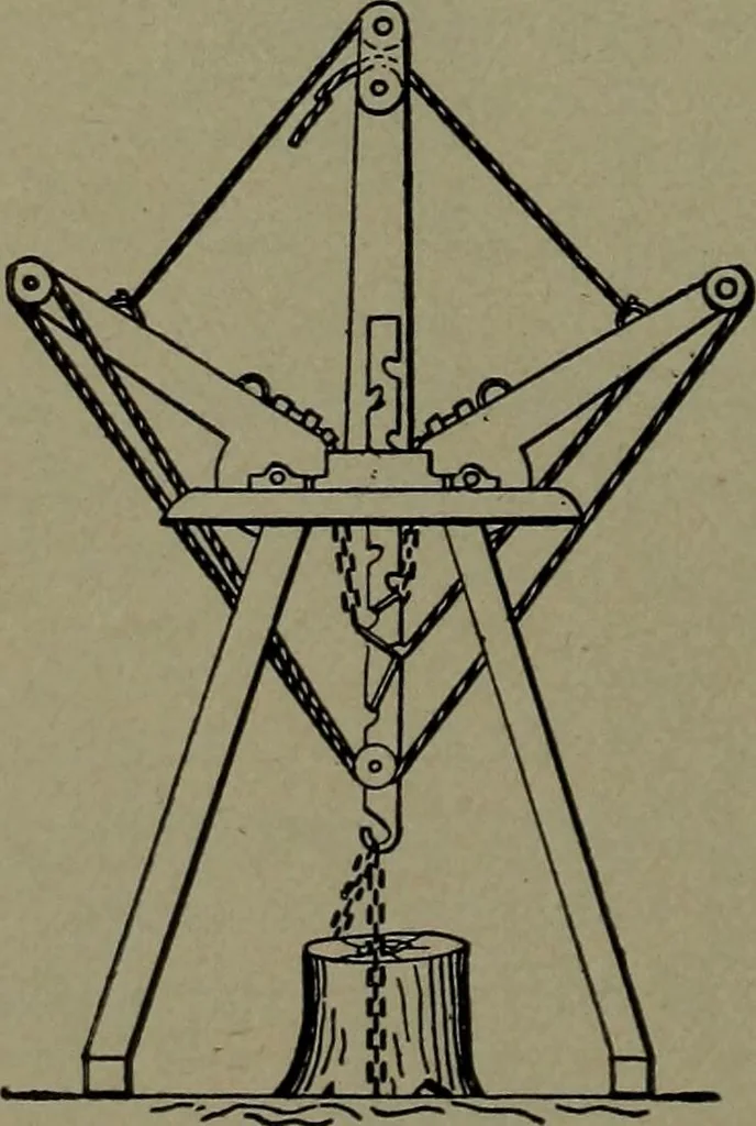 An illustration from Mechanical movements, powers and devices, 1911, leaf 361