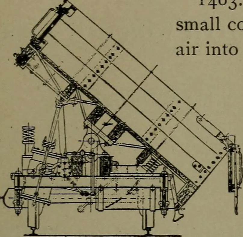 An illustration from Mechanical movements, powers and devices, 1911, leaf 364
