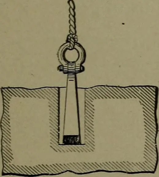 An illustration from Mechanical movements, powers and devices, 1911, leaf 364