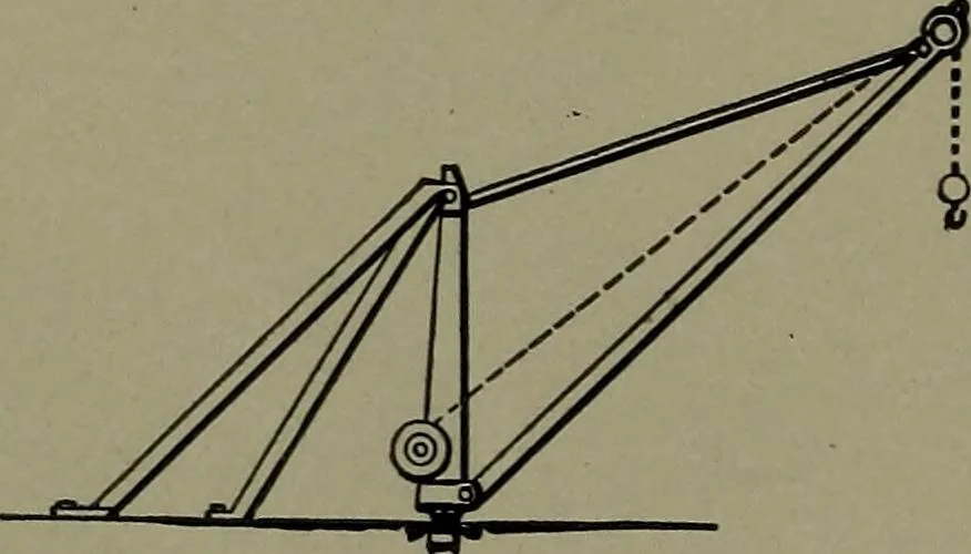 An illustration from Mechanical movements, powers and devices, 1911, leaf 365