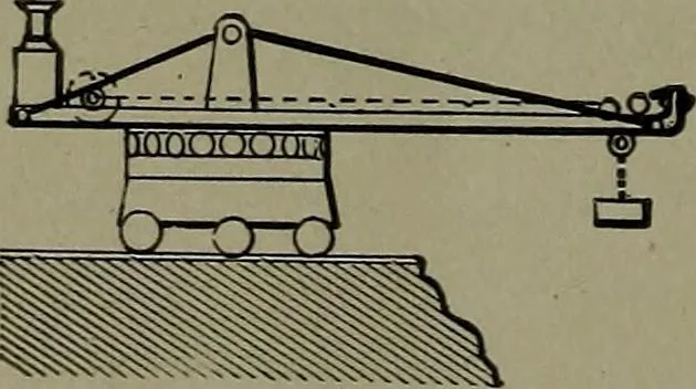 An illustration from Mechanical movements, powers and devices, 1911, leaf 365