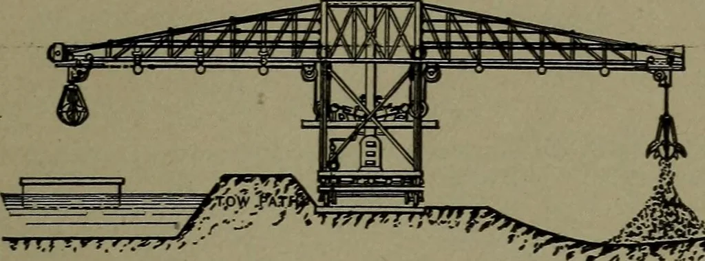 An illustration from Mechanical movements, powers and devices, 1911, leaf 366