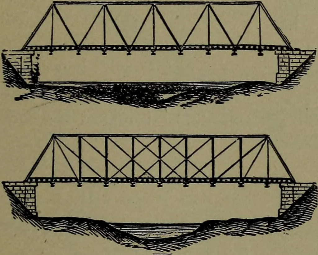 An illustration from Mechanical movements, powers and devices, 1911, leaf 368