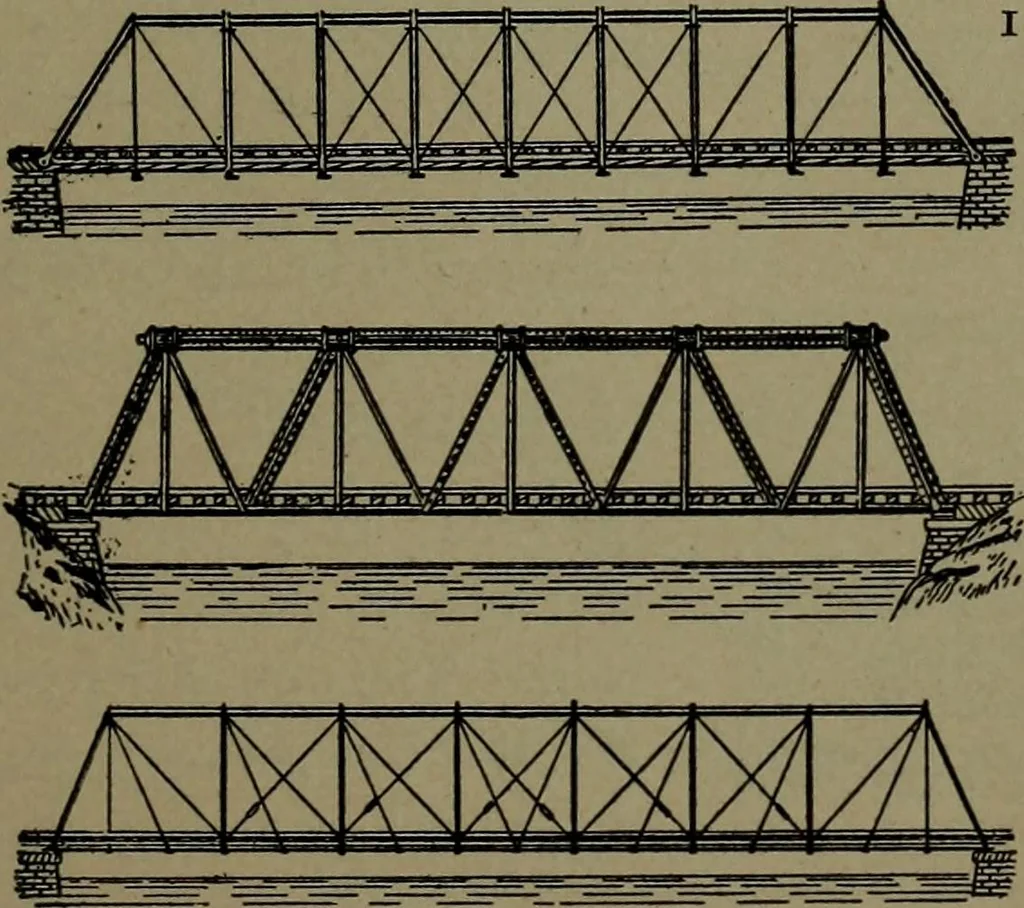 An illustration from Mechanical movements, powers and devices, 1911, leaf 368