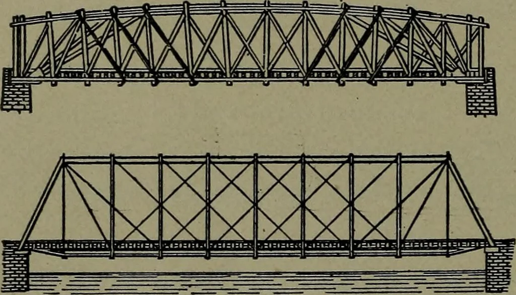 An illustration from Mechanical movements, powers and devices, 1911, leaf 369