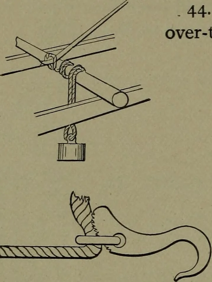An illustration from Mechanical movements, powers and devices, 1911, leaf 37