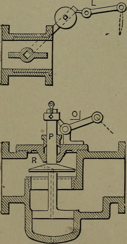 An illustration from Mechanical movements, powers and devices, 1911, leaf 37