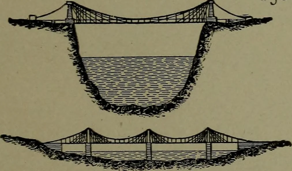 An illustration from Mechanical movements, powers and devices, 1911, leaf 370