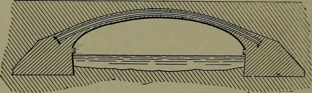 An illustration from Mechanical movements, powers and devices, 1911, leaf 371