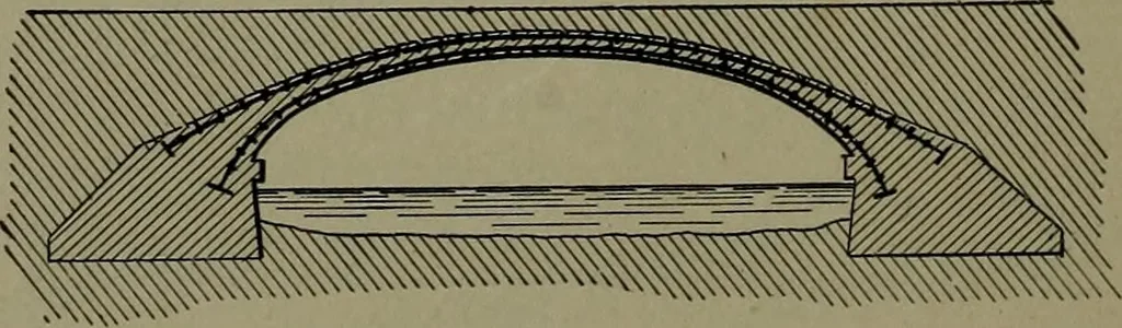 An illustration from Mechanical movements, powers and devices, 1911, leaf 371