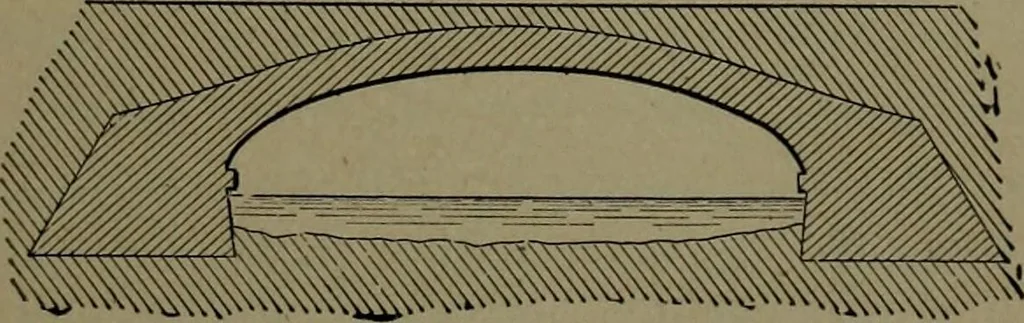 An illustration from Mechanical movements, powers and devices, 1911, leaf 372