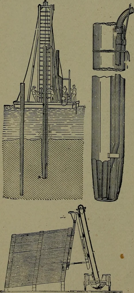 An illustration from Mechanical movements, powers and devices, 1911, leaf 373