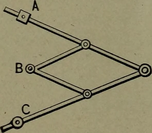 An illustration from Mechanical movements, powers and devices, 1911, leaf 377