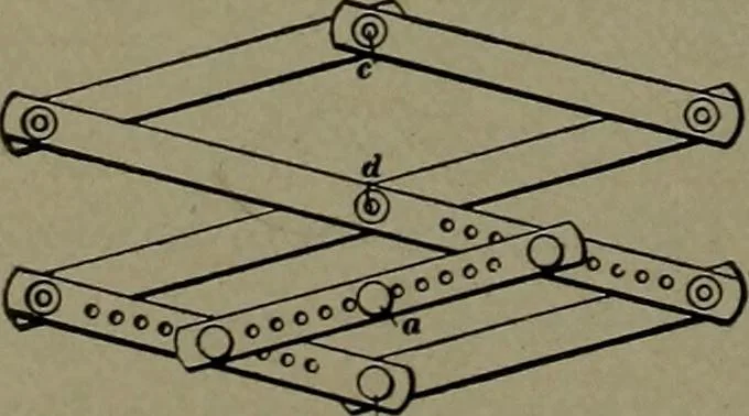 An illustration from Mechanical movements, powers and devices, 1911, leaf 377