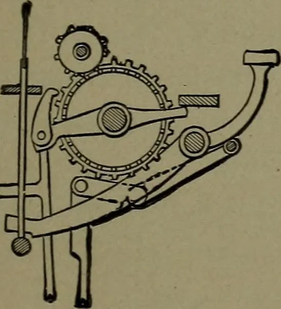 An illustration from Mechanical movements, powers and devices, 1911, leaf 38