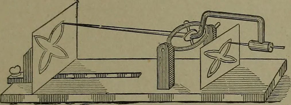 An illustration from Mechanical movements, powers and devices, 1911, leaf 380