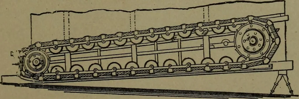 An illustration from Mechanical movements, powers and devices, 1911, leaf 382