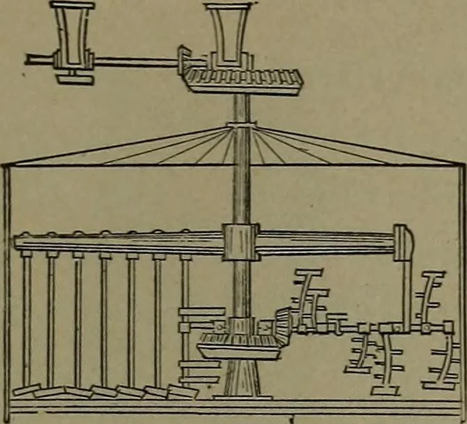An illustration from Mechanical movements, powers and devices, 1911, leaf 388