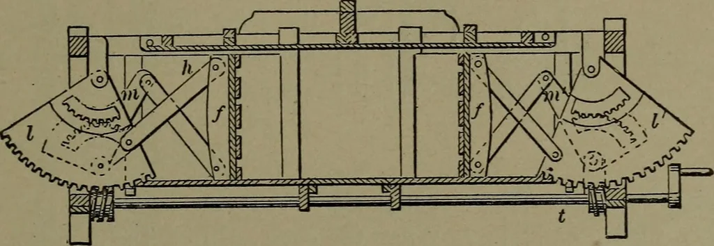 An illustration from Mechanical movements, powers and devices, 1911, leaf 388