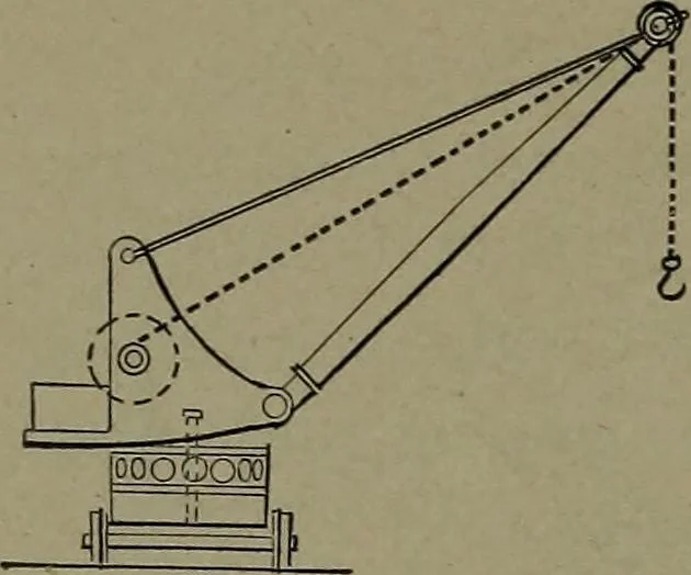 An illustration from Mechanical movements, powers and devices, 1911, leaf 391