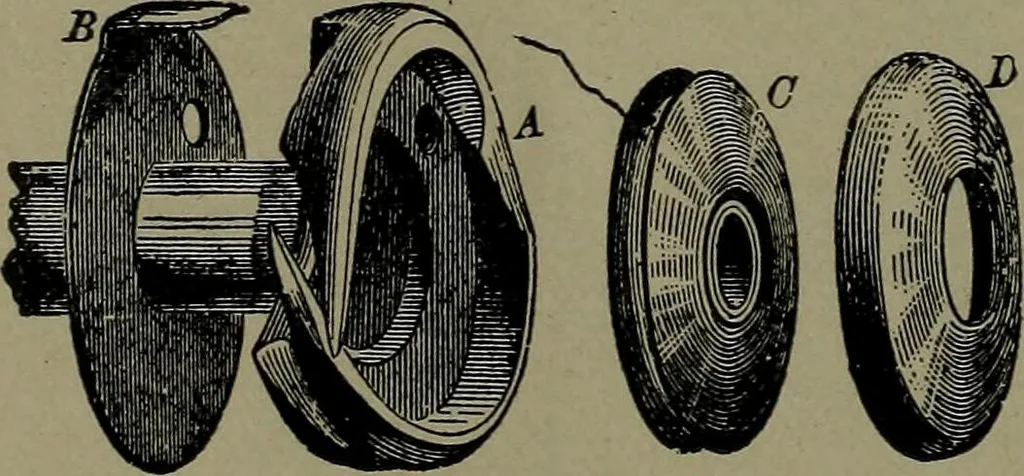 An illustration from Mechanical movements, powers and devices, 1911, leaf 391