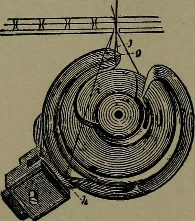 An illustration from Mechanical movements, powers and devices, 1911, leaf 391