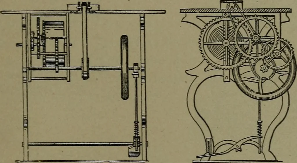 An illustration from Mechanical movements, powers and devices, 1911, leaf 392