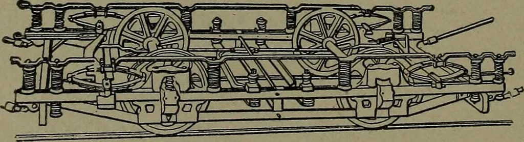 An illustration from Mechanical movements, powers and devices, 1911, leaf 395