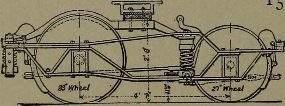 An illustration from Mechanical movements, powers and devices, 1911, leaf 395
